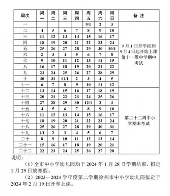 徐州中小學(xué)幼兒園開學(xué)時間2023年秋季(附校歷)